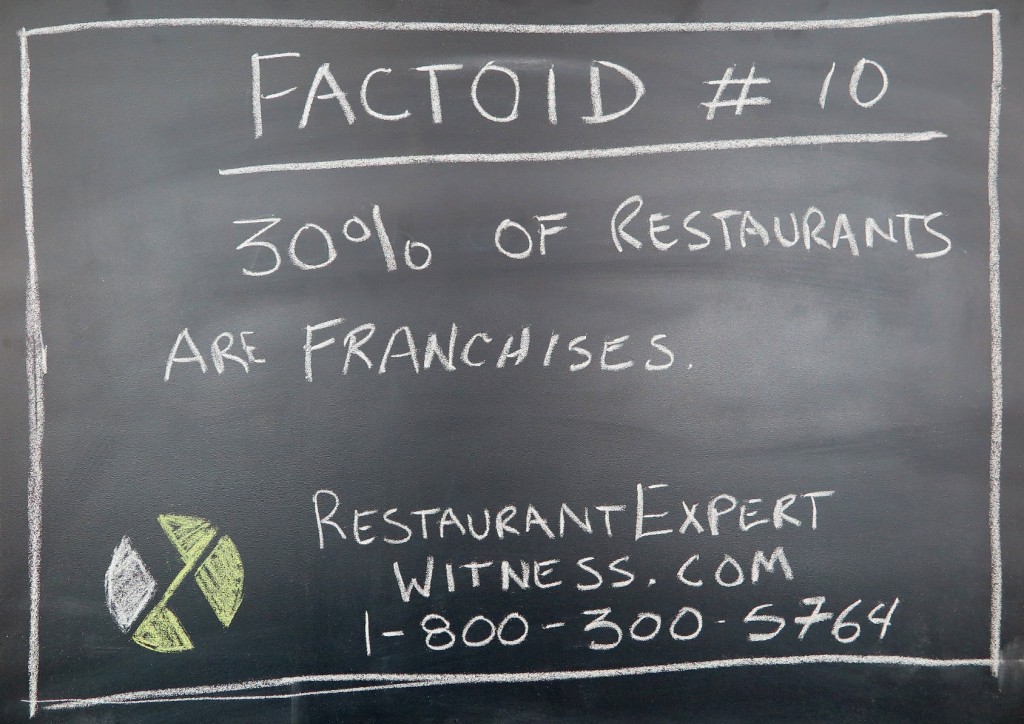 Hospitality Expert Witness Factoid #1